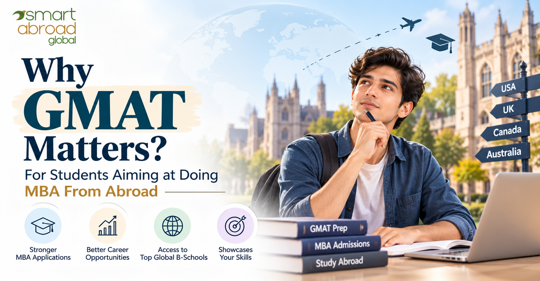 Why GMAT Matters for Students Aiming at Doing MBA From Abroad?